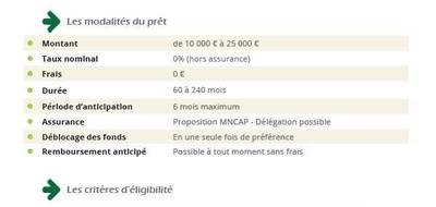 Terrain et maison à Ruy-Montceau en Isère (38) de 91 m² à vendre au prix de 289600€ - 4