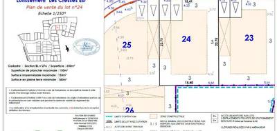 Terrain à Vic-la-Gardiole en Hérault (34) de 350 m² à vendre au prix de 213750€ - 2