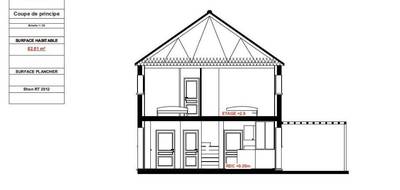 Terrain et maison à Champigny-sur-Marne en Val-de-Marne (94) de 82 m² à vendre au prix de 420215€ - 4