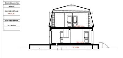 Terrain et maison à Saint-Nom-la-Bretèche en Yvelines (78) de 105 m² à vendre au prix de 1042503€ - 4