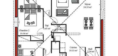 Terrain et maison à Saint-Savin en Gironde (33) de 90 m² à vendre au prix de 203700€ - 3