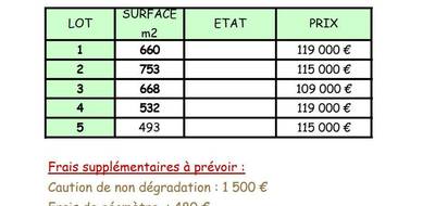 Terrain à Vers-Pont-du-Gard en Gard (30) de 660 m² à vendre au prix de 109000€ - 2