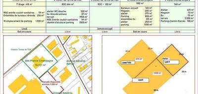 Commerce à Châlons-en-Champagne en Marne (51) de 0 m² à vendre au prix de 750000€ - 3