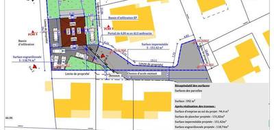 Terrain à La Roquette-sur-Siagne en Alpes-Maritimes (06) de 592 m² à vendre au prix de 259000€ - 4