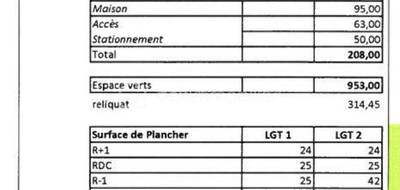 Terrain à Nice en Alpes-Maritimes (06) de 1100 m² à vendre au prix de 210000€ - 2