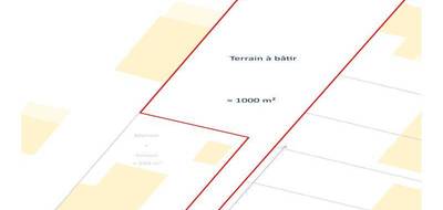 Terrain à Bruille-Saint-Amand en Nord (59) de 1000 m² à vendre au prix de 85000€ - 1