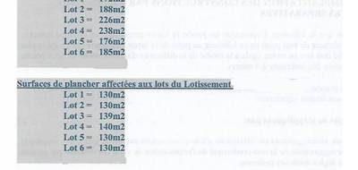 Terrain à Camaret-sur-Aigues en Vaucluse (84) de 470 m² à vendre au prix de 130000€ - 4