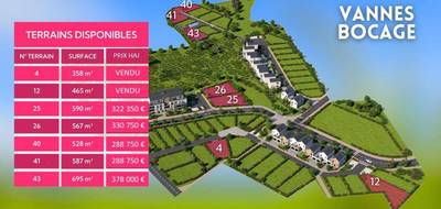 Terrain à Vannes en Morbihan (56) de 587 m² à vendre au prix de 288750€ - 2