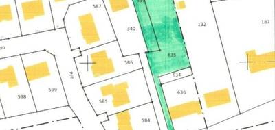 Terrain à Courcelles-Chaussy en Moselle (57) de 2092 m² à vendre au prix de 229000€ - 4