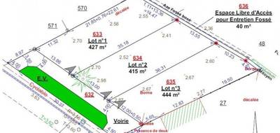 Terrain à Saint-Georges-d'Oléron en Charente-Maritime (17) de 415 m² à vendre au prix de 218000€ - 2