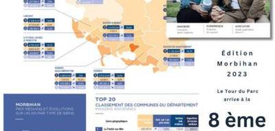 Terrain à Le Tour-du-Parc en Morbihan (56) de 480 m² à vendre au prix de 145000€ - 2