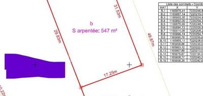 Terrain à Plomelin en Finistère (29) de 547 m² à vendre au prix de 55000€ - 2