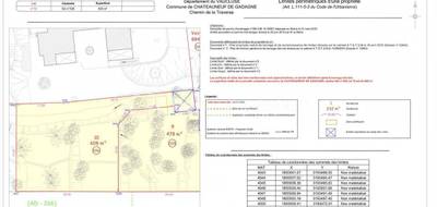 Terrain à Châteauneuf-de-Gadagne en Vaucluse (84) de 608 m² à vendre au prix de 192000€ - 4