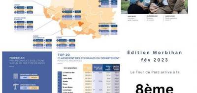 Terrain à Le Tour-du-Parc en Morbihan (56) de 1200 m² à vendre au prix de 374400€ - 2