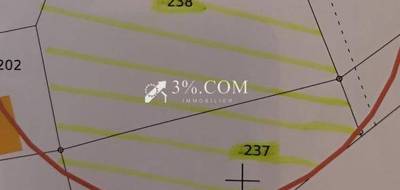 Terrain à Petit-Réderching en Moselle (57) de 3633 m² à vendre au prix de 100000€ - 3