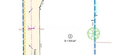 Terrain à Margaux-Cantenac en Gironde (33) de 514 m² à vendre au prix de 122000€ - 2