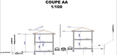 Terrain à Pégomas en Alpes-Maritimes (06) de 650 m² à vendre au prix de 420000€ - 4