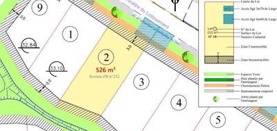 Terrain à Bazouges Cré sur Loir en Sarthe (72) de 526 m² à vendre au prix de 19500€ - 2