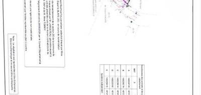 Terrain à Cubnezais en Gironde (33) de 553 m² à vendre au prix de 82500€ - 1