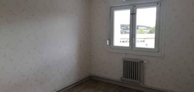 Appartement à Bethoncourt en Doubs (25) de 65 m² à vendre au prix de 353€ - 3