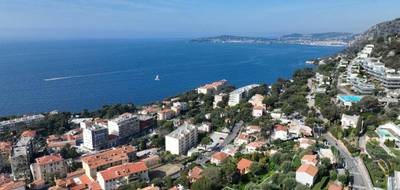 Appartement à Cap-d'Ail en Alpes-Maritimes (06) de 43 m² à vendre au prix de 475000€ - 3