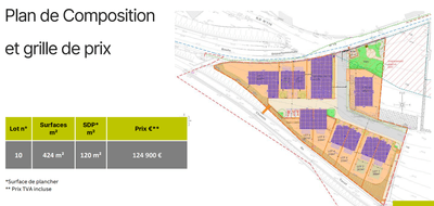 Terrain et maison à Ville-sur-Jarnioux en Rhône (69) de 95 m² à vendre au prix de 279877€ - 1