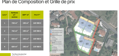 Terrain et maison à Frontenas en Rhône (69) de 142 m² à vendre au prix de 422555€ - 2