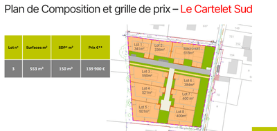 Terrain et maison à Saint-Georges-de-Reneins en Rhône (69) de 126 m² à vendre au prix de 331638€ - 3